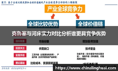 克鲁塞与河床实力对比分析谁更具竞争优势